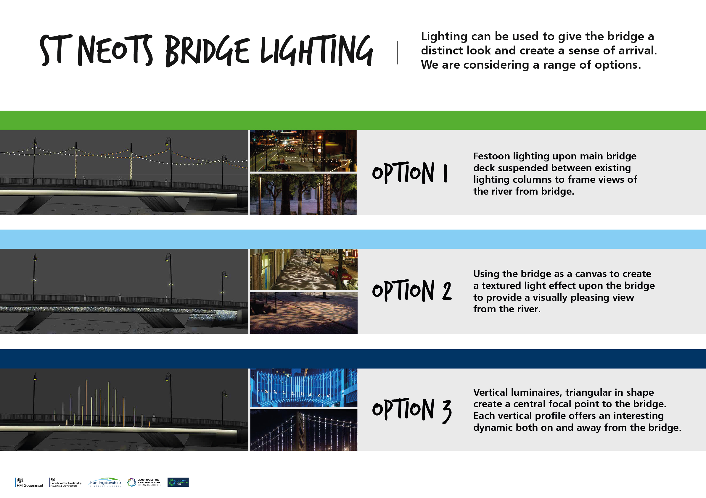 St Neots Bridge Lighting Lighting can be used to give the bridge a distinct look and create a sense of arrival. We are considering a range of options. Option 1 – Festoon lighting upon main bridge deck suspended between existing lighting columns to frame views of the river from the bridge. Option 2 – Using the bridge as a canvas to create a textured light effect upon the bridge to provide a visually pleasing view from the river. Option 3 – Vertical luminaires, triangular in shape create a central focal point to the bridge. Each vertical profile offers an interesting dynamic both on and away from the bridge.