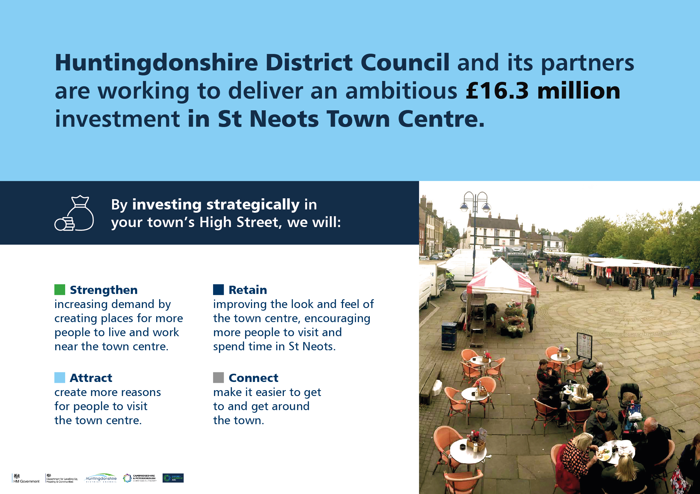 Huntingdonshire District Council and its partners are working to deliver an ambitious £16.3 million investment in St Neots town centre. By investing strategically in your town’s High Street we will: Strengthen by increasing demand by creating places for more people to live and work near the town centre. Attract by creating more reasons for people to visit the town centre. Retain by improving the look and feel of the town centre, encouraging more people to visit and spend time in St Neots. Connect by making it easier to get to and around the town.