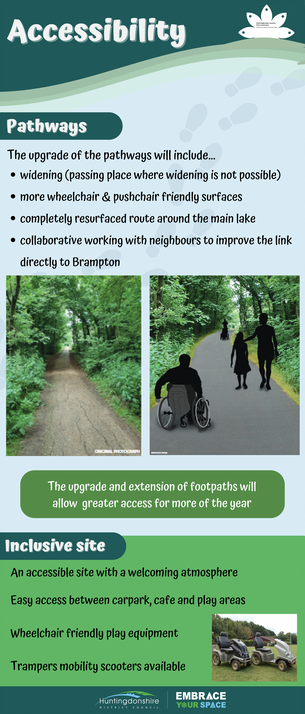 Accessibility Pathways The upgrade of the pathways will include... •	widening (passing place where widening is not possible) •	more wheelchair & pushchair friendly surfaces •	completely resurfaced route around the main lake  •	collaborative working with neighbours to improve the link directly to Brampton The upgrade and extension of footpaths will allow greater access for more of the year Inclusive Site An accessible site with a welcoming atmosphere Easy access between carpark, cafe and play areas  Wheelchair friendly play equipment  Trampers mobility scooters available