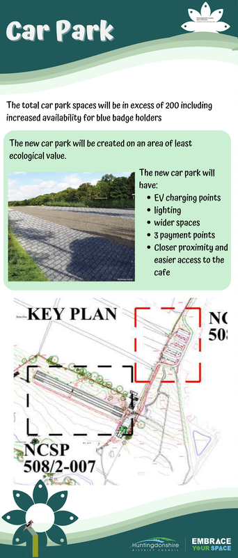 Car Park The total car park spaces will be in excess of 200 including increased availability for blue badge holders The new car park will be created on an area of least ecological value. The new car park will have:  •	EV charging points •	lighting •	wider spaces •	3 payment points •	Closer proximity and easier access to the cafe