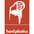 Hard plastics